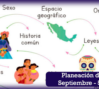 Planeación didáctica por proyectos 5to grado para el mes de septiembre