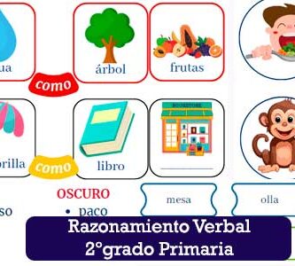 Razonamiento Verbal para segundo grado de primaria - Fichas en PDF