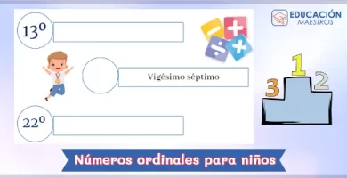 Números ordinales para niños de primer y segundo grado - Fichas de actividades PDF