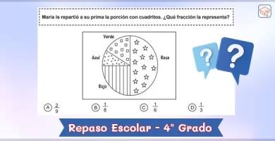 Cuadernillo de repaso escolar para cuarto grado de primaria -PDF