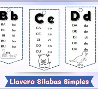 Llavero recortable de las sílabas simples - Material recortable