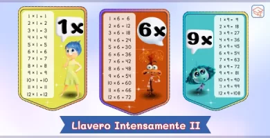 Llavero de las tablas de multiplicar del 1 al 10 - Temática de Intensamente II